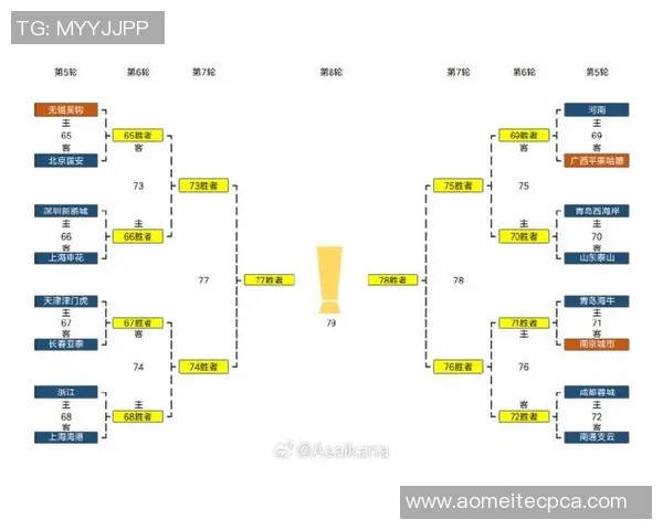 足球明星抽签盛况全景图赏析与精彩瞬间回顾