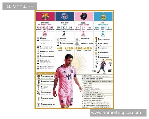 早期各国足球明星排名及其对足球发展的影响分析